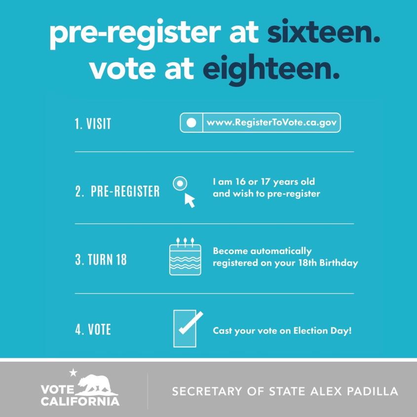 Vote California infographic